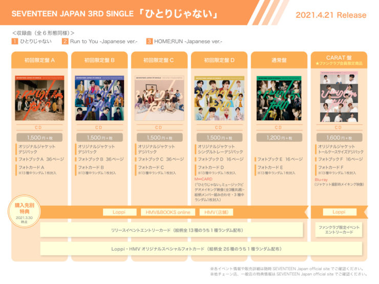 SEVENTEENの日本3rdシングル「ひとりじゃない」が4月21日に発売！